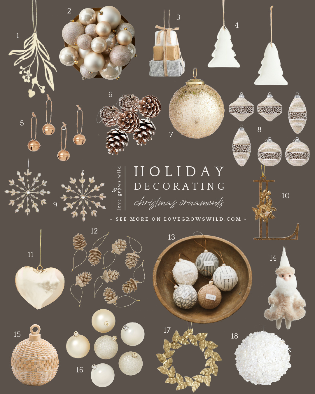 Christmas ornaments for holiday decorating curated by home blogger Liz Fourez