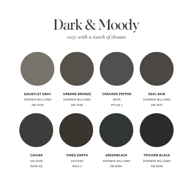 Trending Paint Colors for 2024 Love Grows Wild