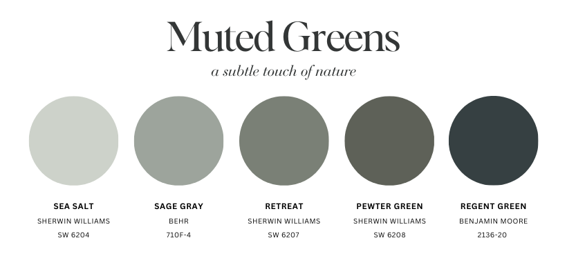 2024 Paint Color Trends - Muted Greens